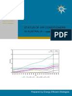 Status of Airconditioners in Australia