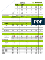 Price List PMC