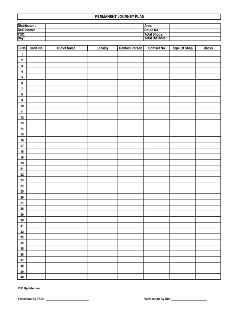 PJP Format | PDF