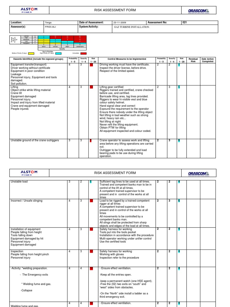 Gaz Turbine Installation Risk Assessment | PDF | Personal Protective ...