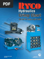 Crimp Chart Mm