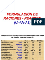 Composición y usos de especies forrajeras