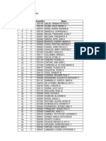 List of Passers For REGION 11 CSE-PPT (SubProfessional) April 6, 2014