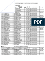 Aturan Peralihan K2005-K2013