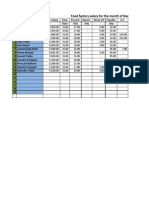 Salary Sheet 2014