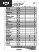 Organ Iza Cao Curricular Auto Industrial