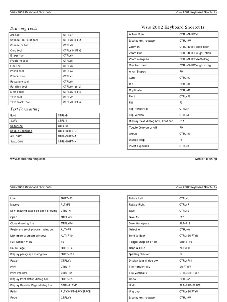 Visio Shortcut Reference Ramesha | PDF | Computer Keyboard | System ...