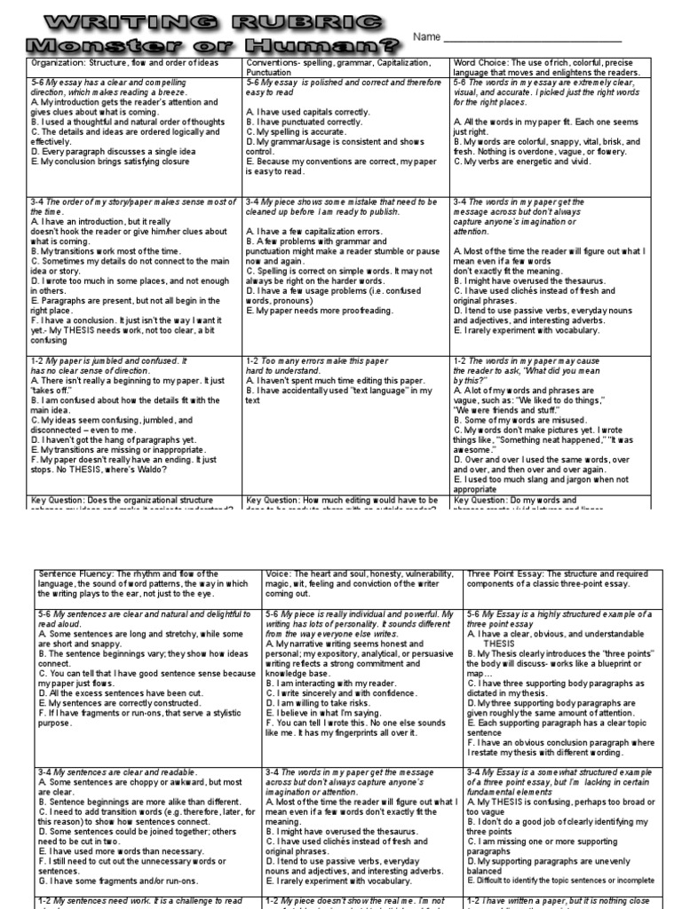 Ib myp e assessment past papers image