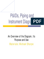 Basic Understanding of P&ID