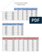 calclo de la permeabilidad relativa