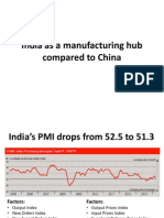 India As A Manufacturing Hub Compared To China