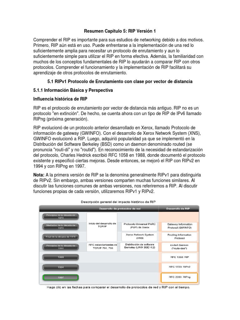 Resumen de RIP Versión 1 | PDF | Enrutador (Computación) | Dirección IP