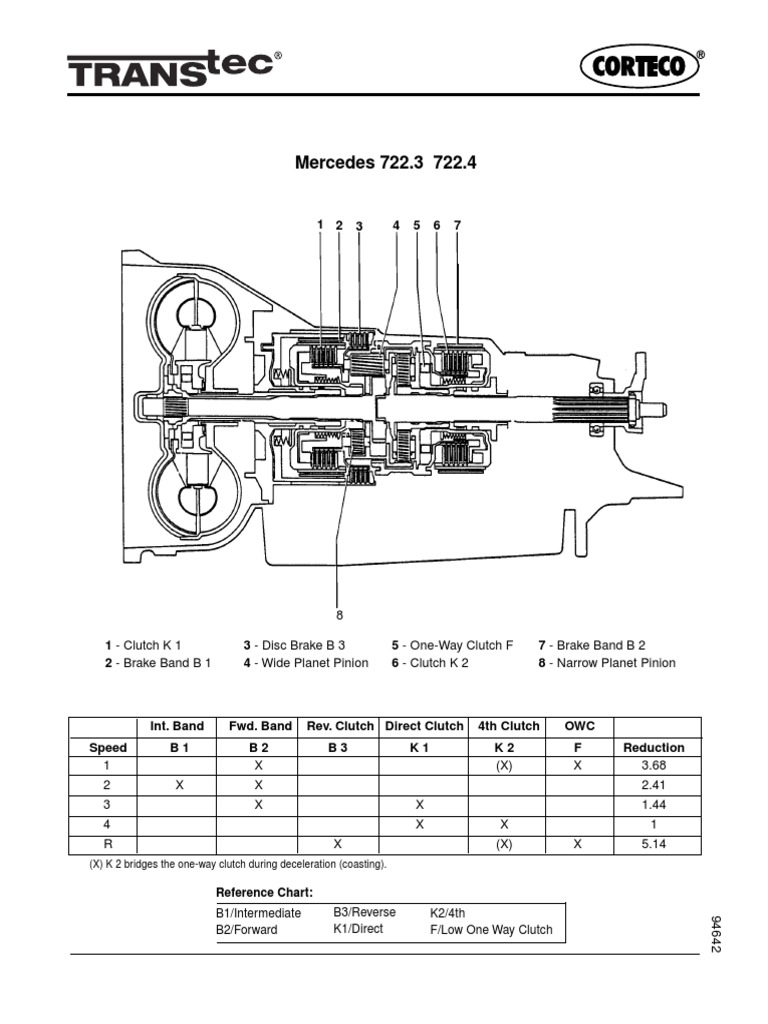 722 3 | PDF | Home & Garden