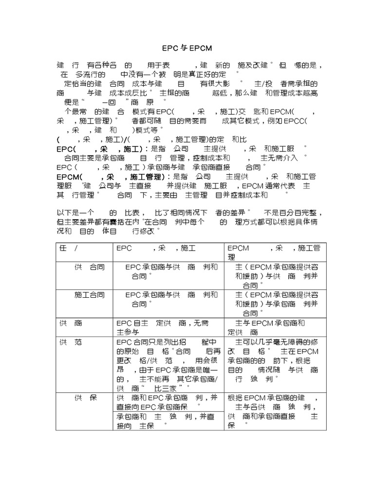 EPC与EPCM 中英文对照版 | PDF