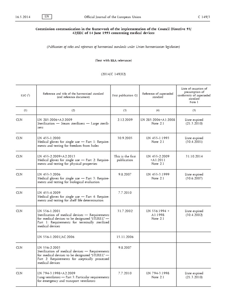 EU Harmonized Standards May 2014 Sterilization (Microbiology