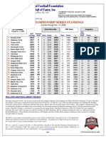 BCS Rankings - 11.15.09