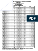 EAMCET 2014 Agriculture & Medical Preliminary Answer Keys