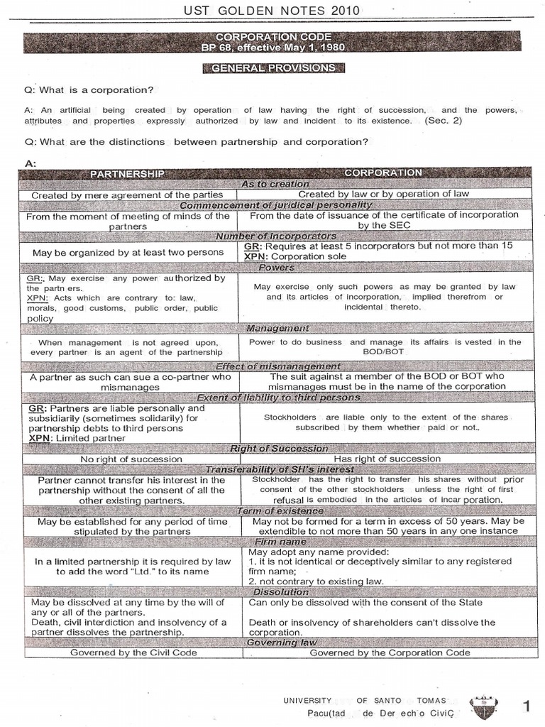 UST Golden Notes on Corporate Law | PDF | Corporations | Stocks
