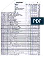 P2 Ftei 2013-2 PDF