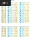 Símbolo de Potencia en ASCII | PDF | Ascii | Teclado