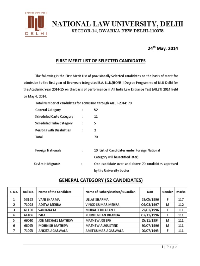 First Merit List of Selected Candidates | PDF | Sports & Recreation