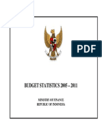 Budget Statistics 2005 - 2011: Ministry of Finance Republic of Indonesia