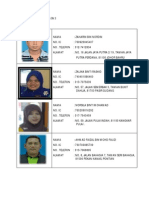 Senarai Nama Opsyen Ppg Sn 3