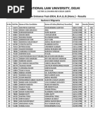 AILET 2014 Results Kashmiri Migrants