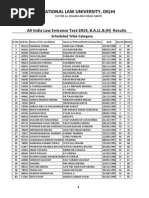 AILET 2014 Results Scheduled Tribe Category