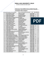 AILET 2014 Results Scheduled Tribe Category