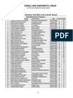 AILET 2014 Results Scheduled Caste Category