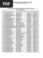 AILET 2014 Results Roll Number Wise