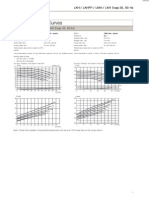 Performance Curves - LKH - LKHPF - LKHI - LKH Evap-35 60 HZ - EN PDF