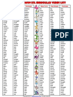 100 Most Common Esl Irregular Verbs List