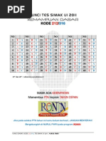 Kunci Simak Ui 2011 Dasar Kode 212 316