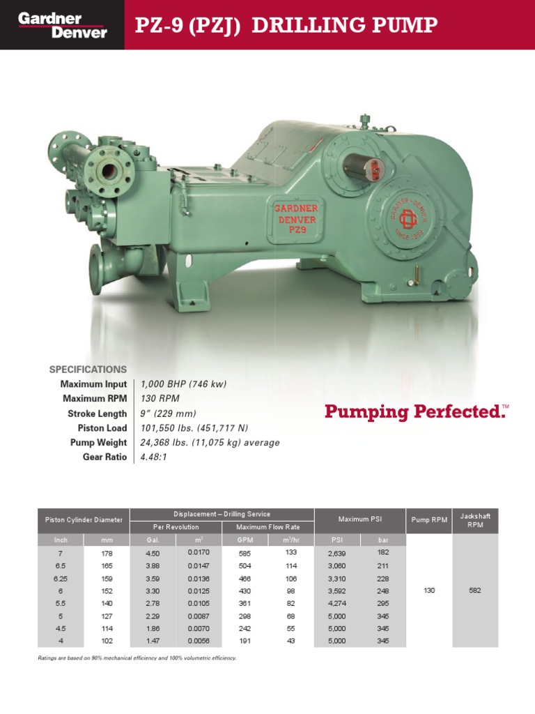 Bomba de Lodo Gardner Denver Pz9 Pump Piston