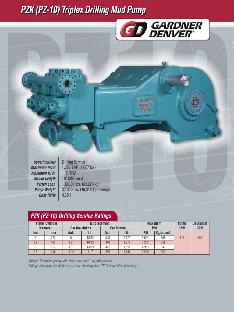 Bomba de Lodo Gardner Denver Pz10 Pump Piston