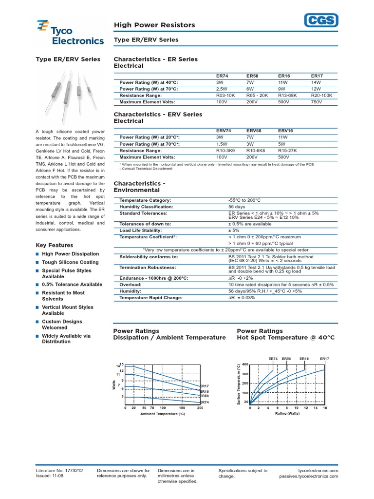 R47 Ohm | PDF | Resistor | Electrical Components