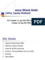 Off Balance Sheet Debt