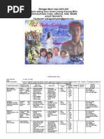 Download Silabus Basa Jawa Sd Kelas 5 V by untukbuwahyu SN22593663 doc pdf