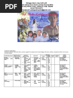 Download Silabus Basa Jawa Kelas III 3 by untukbuwahyu SN22593671 doc pdf