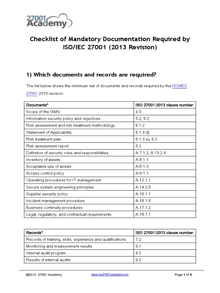 Checklist Of Mandatory Documentation Required By Iso 27001 2013 Business Continuity Information Security