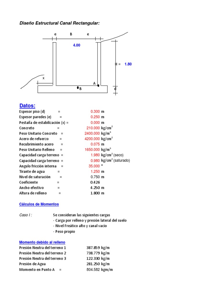 Diseño Estructural de Canal Rectangular | PDF | Ingeniería estructural ...