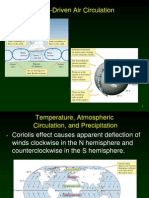 Solar-Driven Air Circulation