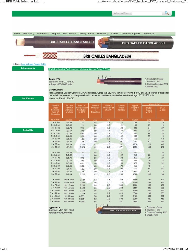 BRB NYY Cables Specifications PDF Power Engineering Force
