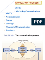 Promotional Mix Integrated Marketing Communications (IMC) Communication Source Message Channel of Communication Receivers