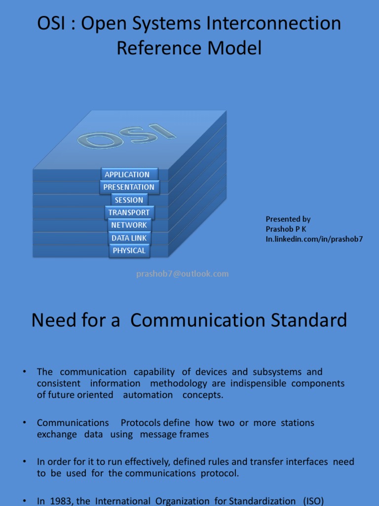 OSI: Open Systems Interconnection Reference Model: Application ...