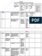 Tabel Parameter Logging Tool`s.doc