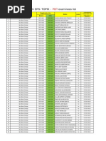 2.attachment 1 - 10th PBT Examinees List