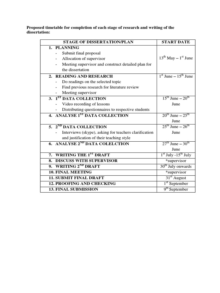Dissertation Research Timetable | PDF | Career & Growth | Foreign ...